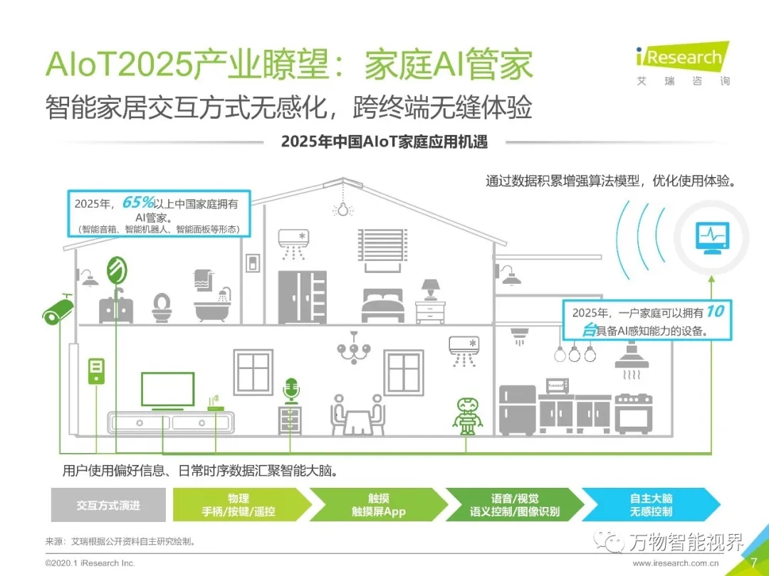 必发·bifa(中国集团)唯一官方网站